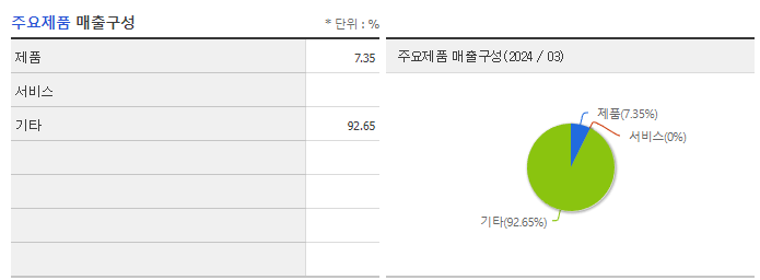 제이엘케이_주요제품