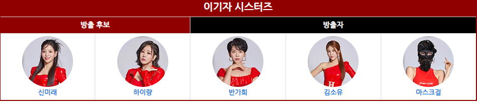 현역가왕 본선 3차 진출자