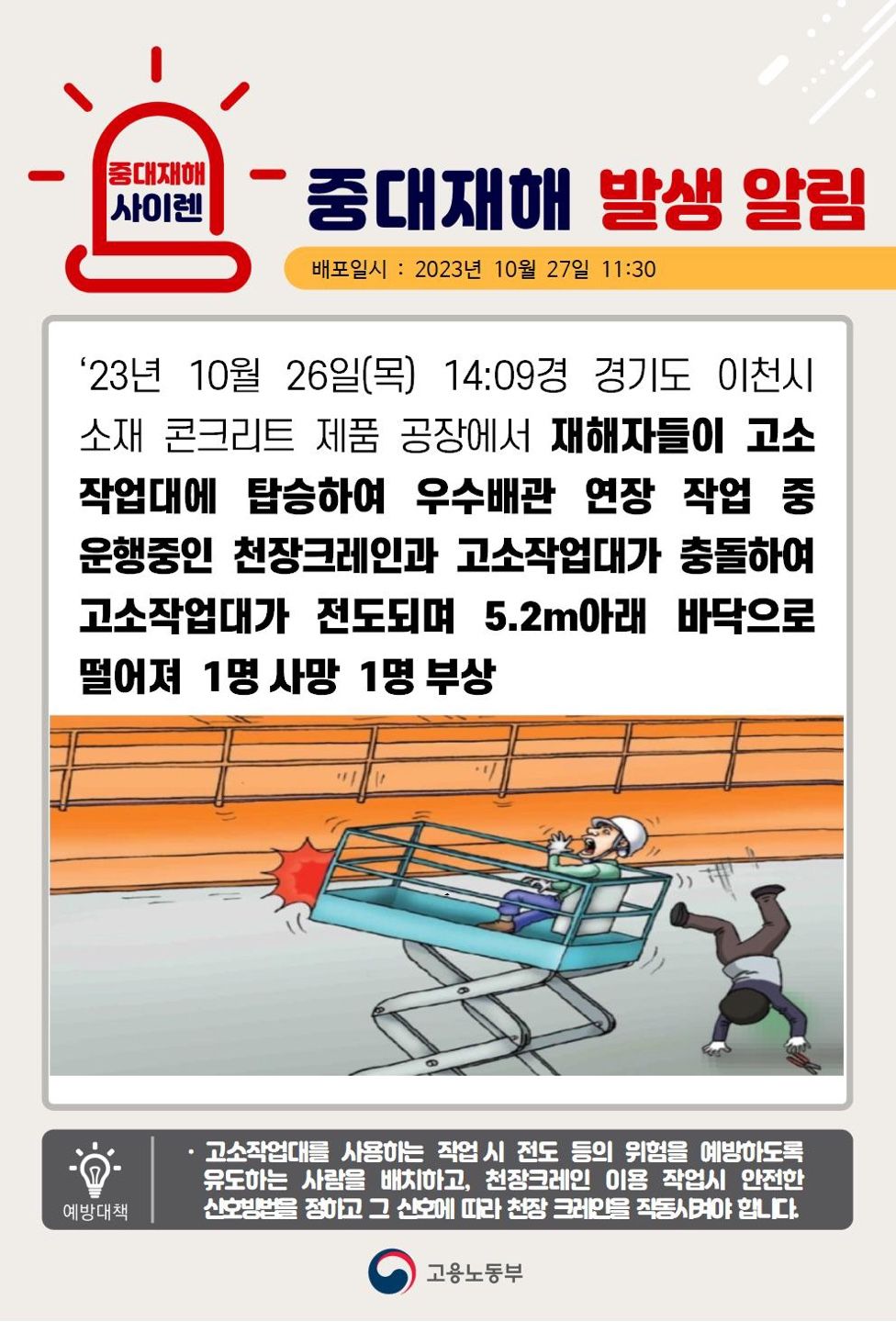 고속작업대 작업 중 천장크레인과 충돌하여 떨어짐(5.2m)