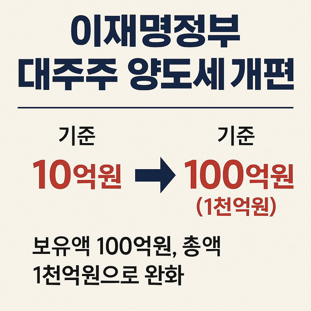 대주주 양도세 개편