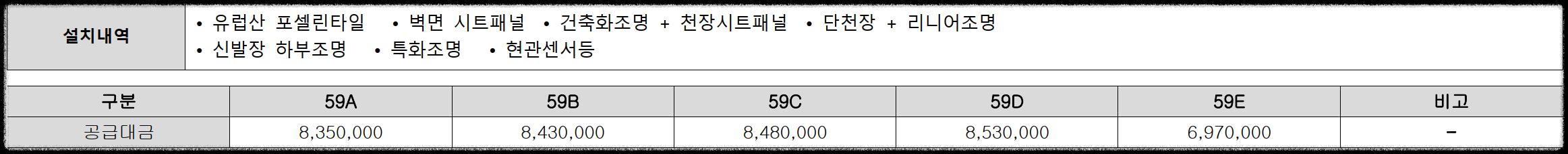 경기도 광명시 철산동 '철산자이 브리에르' 일반분양 청약 정보 (일정, 분양가, 입지분석)