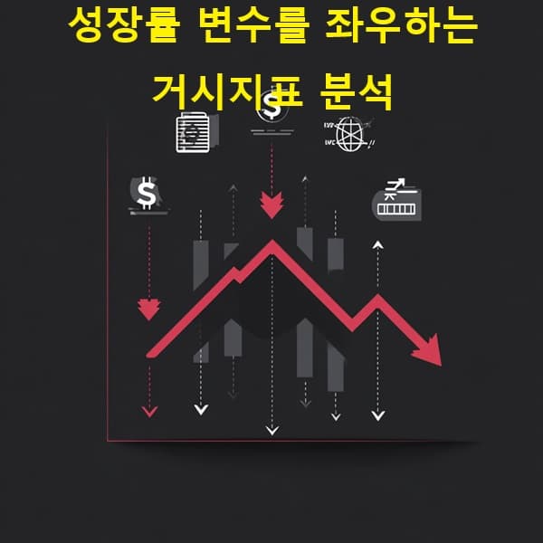 금리, 소비, 수출이 성장률에 미치는 영향을 분석한 인포그래픽