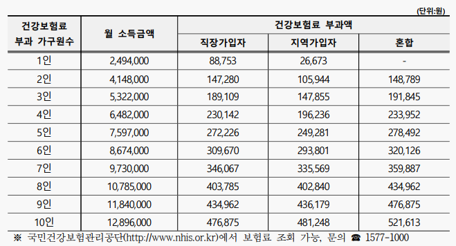 상세 설명 이미지2