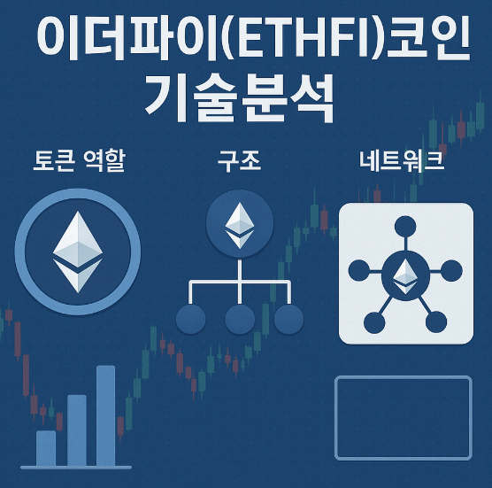 이더파이(ETHFI)코인 기술분석 (토큰역할, 구조, 네트워크) 이미지