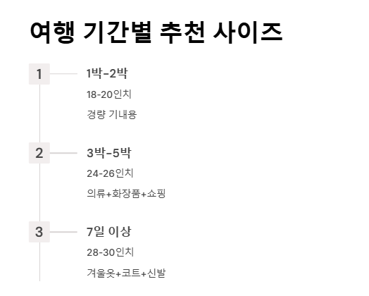 캐리어 사이즈 종류 완벽 정리! 여행 기간별 추천 사이즈는?