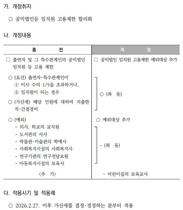 공익법인의 출연자 및 그 특수관계인에 대한 임직원 고용제한