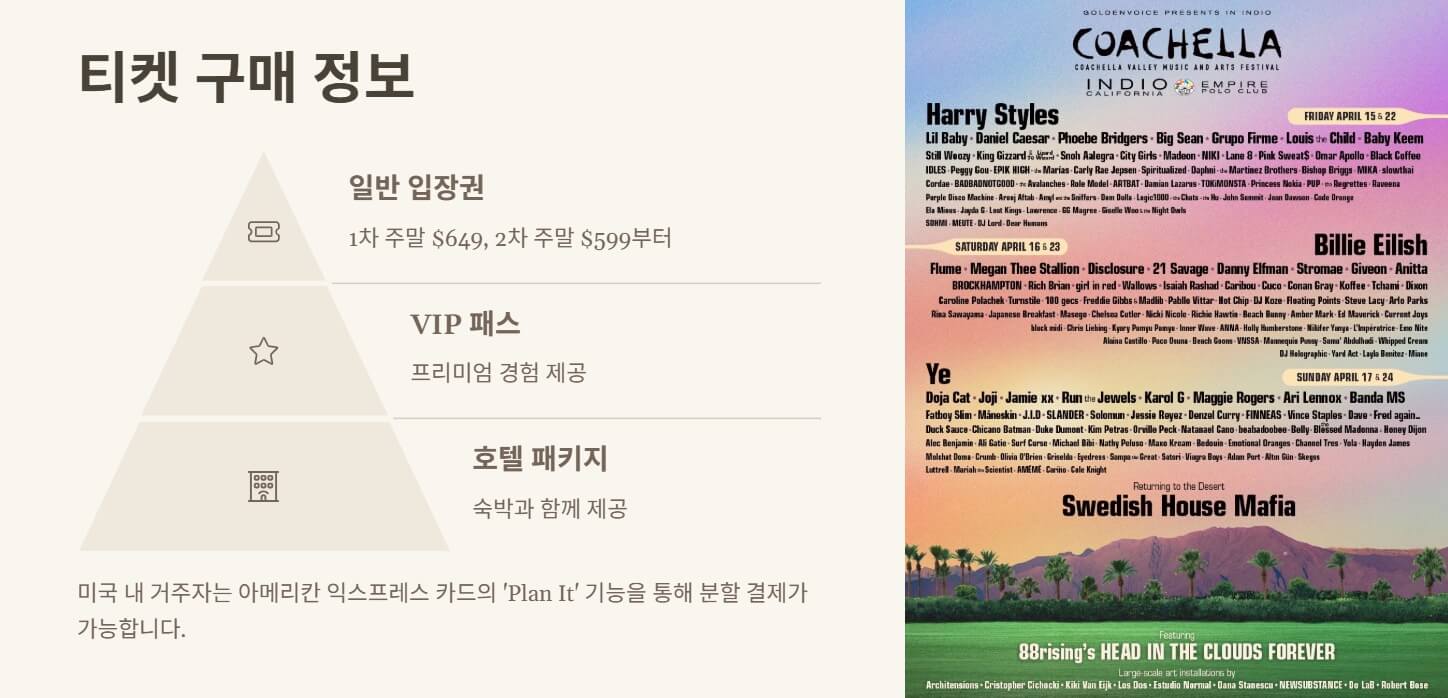 코첼라 밸리 뮤직 앤드 아츠 페스티벌