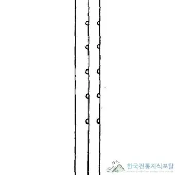 한국 전통 길이 단위 자 발 치 마 얼마일까_10