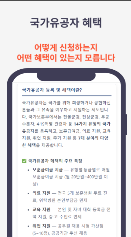 국가유공자 신청 정보 제공 앱, 보훈급여금, 의료지원 복지혜택 조회