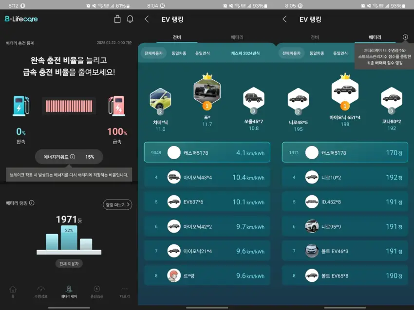 비라이프케어 앱의 배터리 충전 통계, 배터리 랭킹을 살피던 모습입니다.