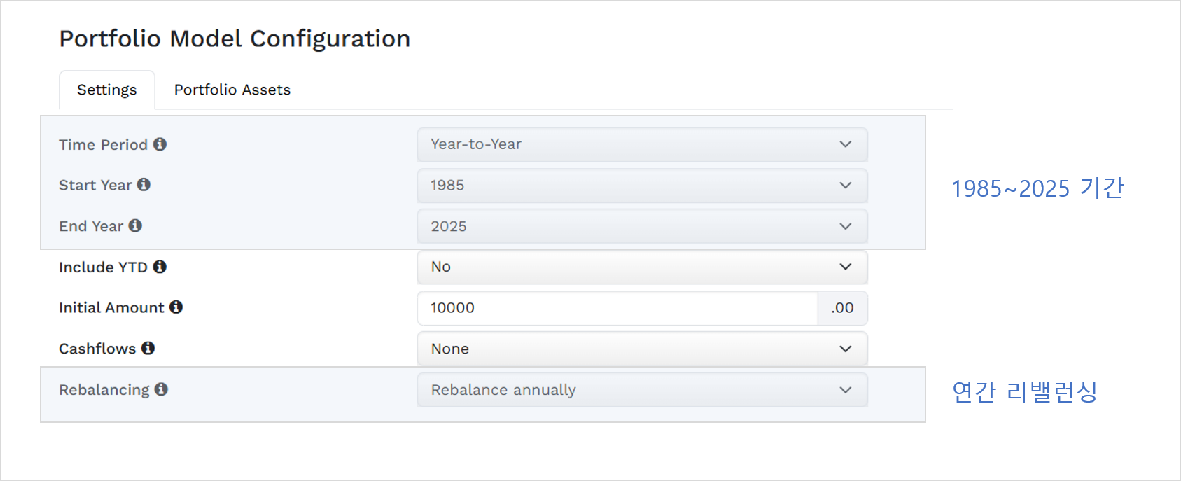백테스트 설정, 출처: Portfolio Visualizer