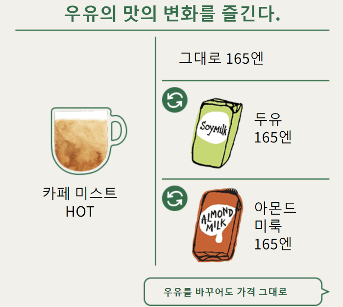 일본스타벅스11