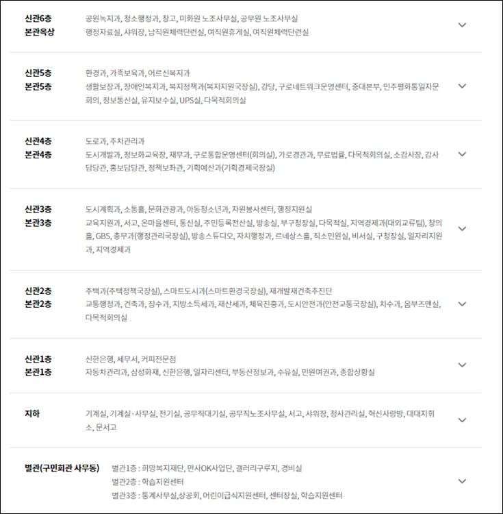 구로구청-홈페이지