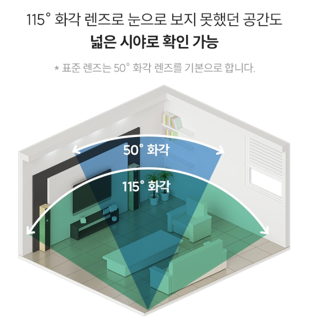 헤이홈 홈캠 사용 후기