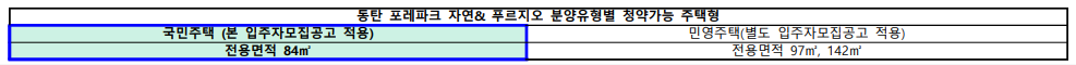 동탄 포레파크 자연앤 푸르지오 청약 총정리