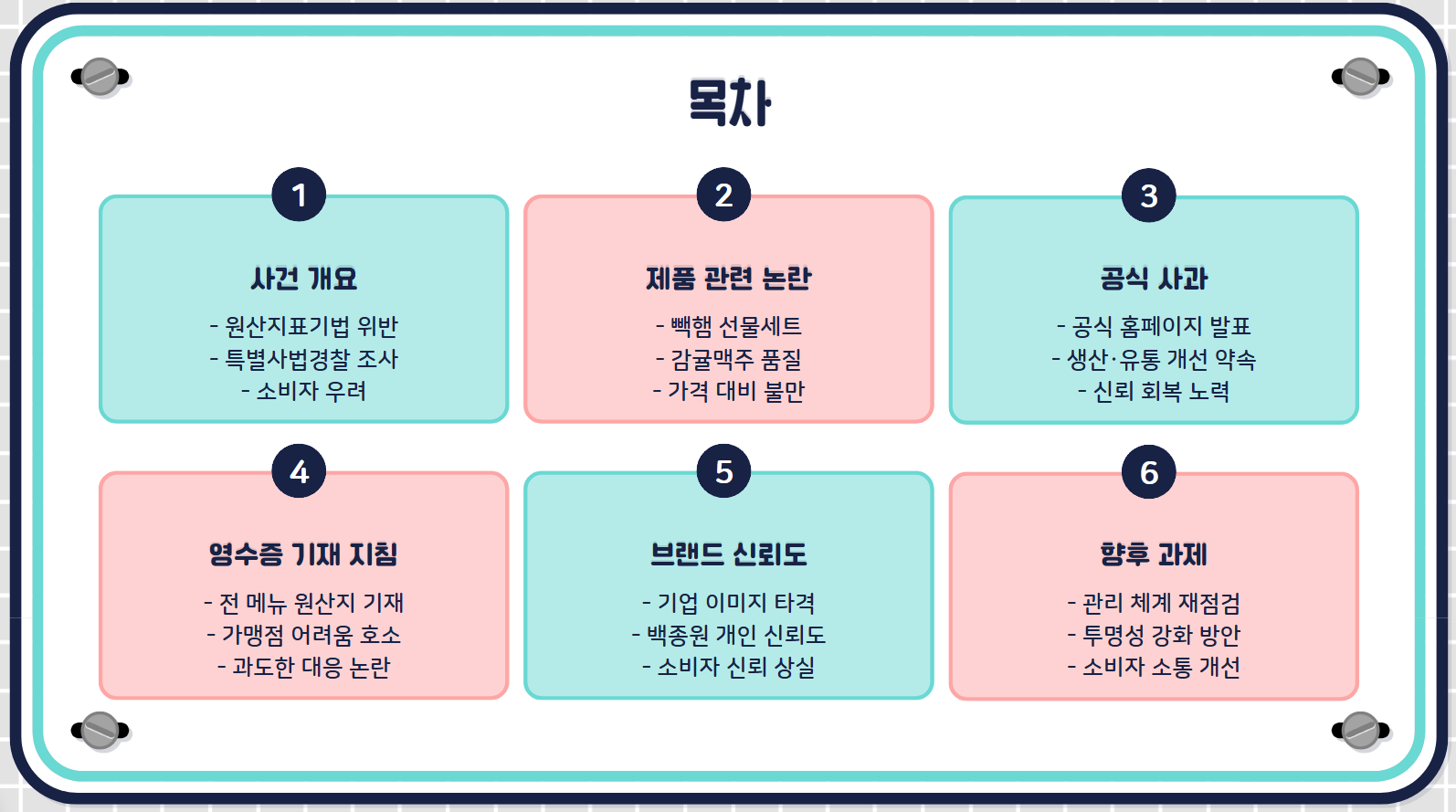 백종원 형사입건 논란