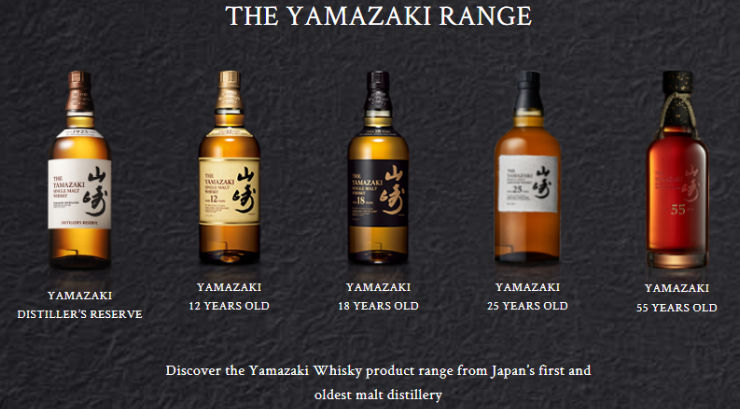 야마자키 라인업