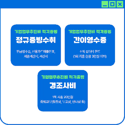 법인사업자 기업업무추진비 (접대비) 관련