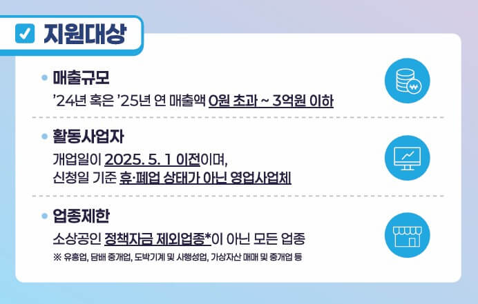 소상공인-부담-경감-크레딧-2