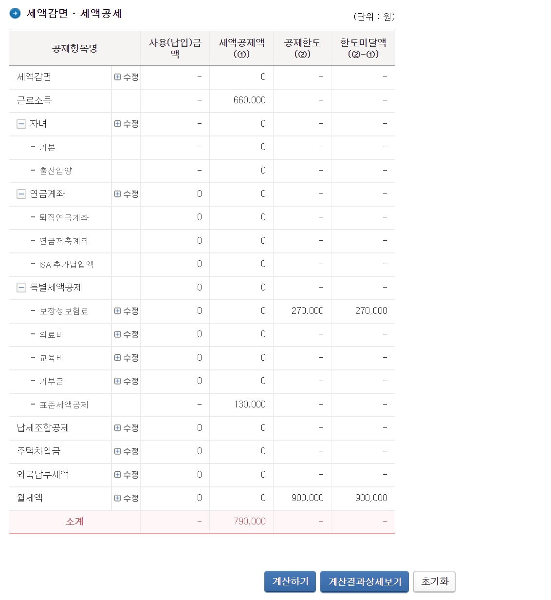 연말정산 세액공제 세액감면 모의 자동계산