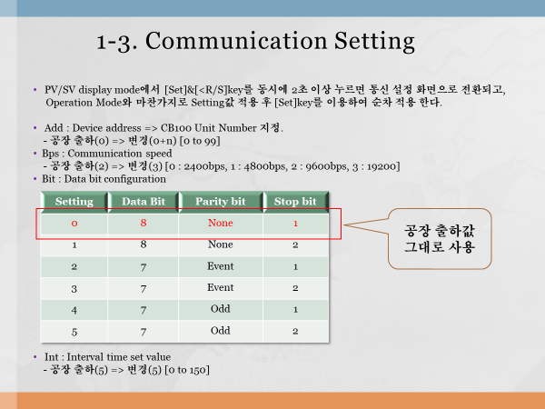 온도 컨트롤러 CB100 파라미터 세팅 및 통신 설정 가이드