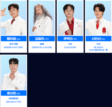미스터트롯3 참가자