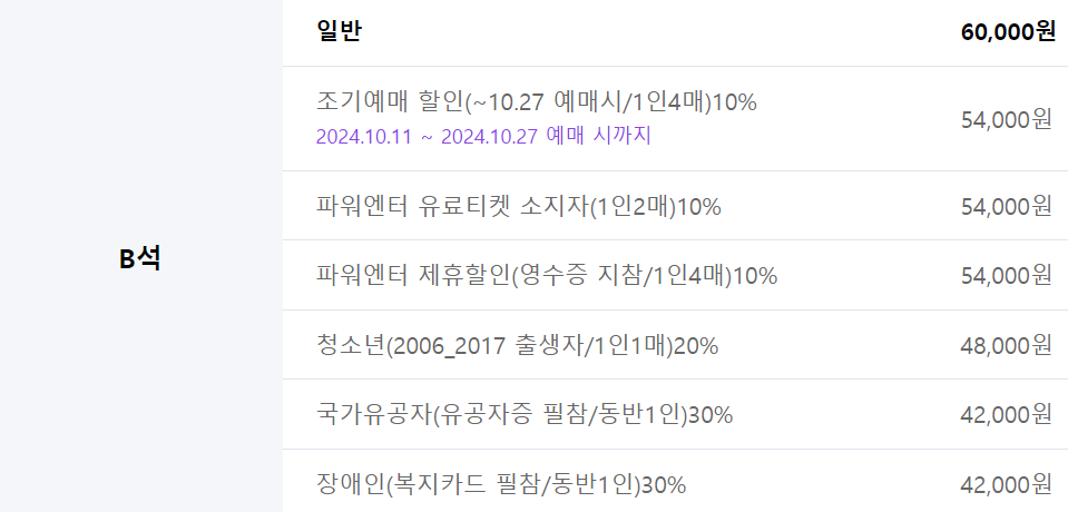 뮤지컬 명성왕후 예매하기 배우