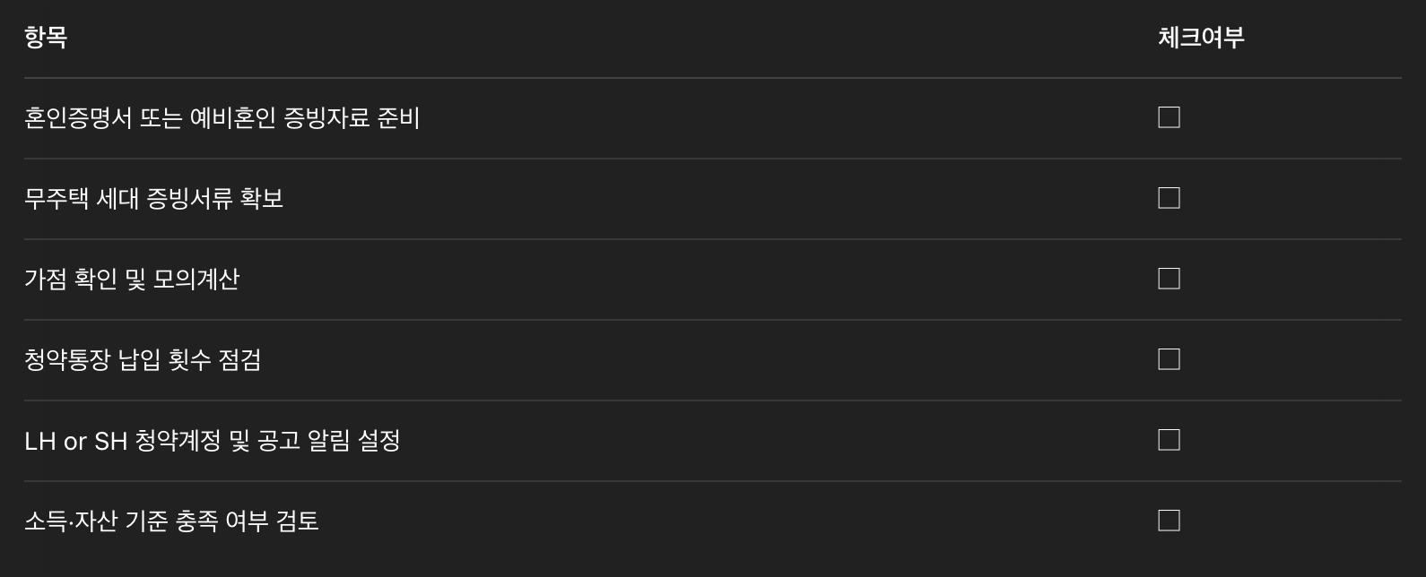 청약 준비 체크리스트 (2025 최신판)