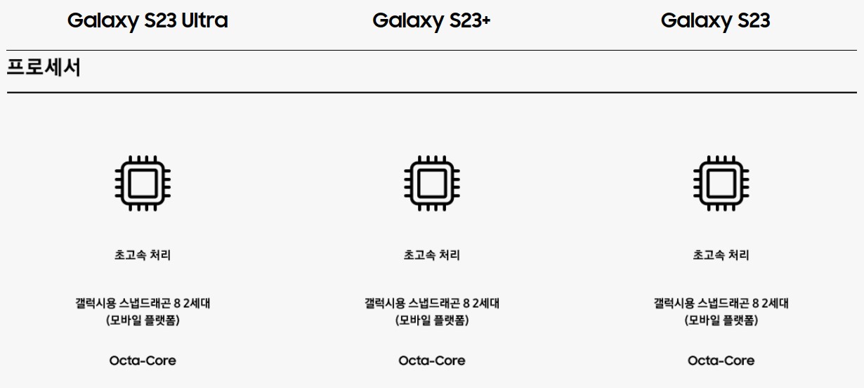 갤럭시-S23-스펙-비교-사진2