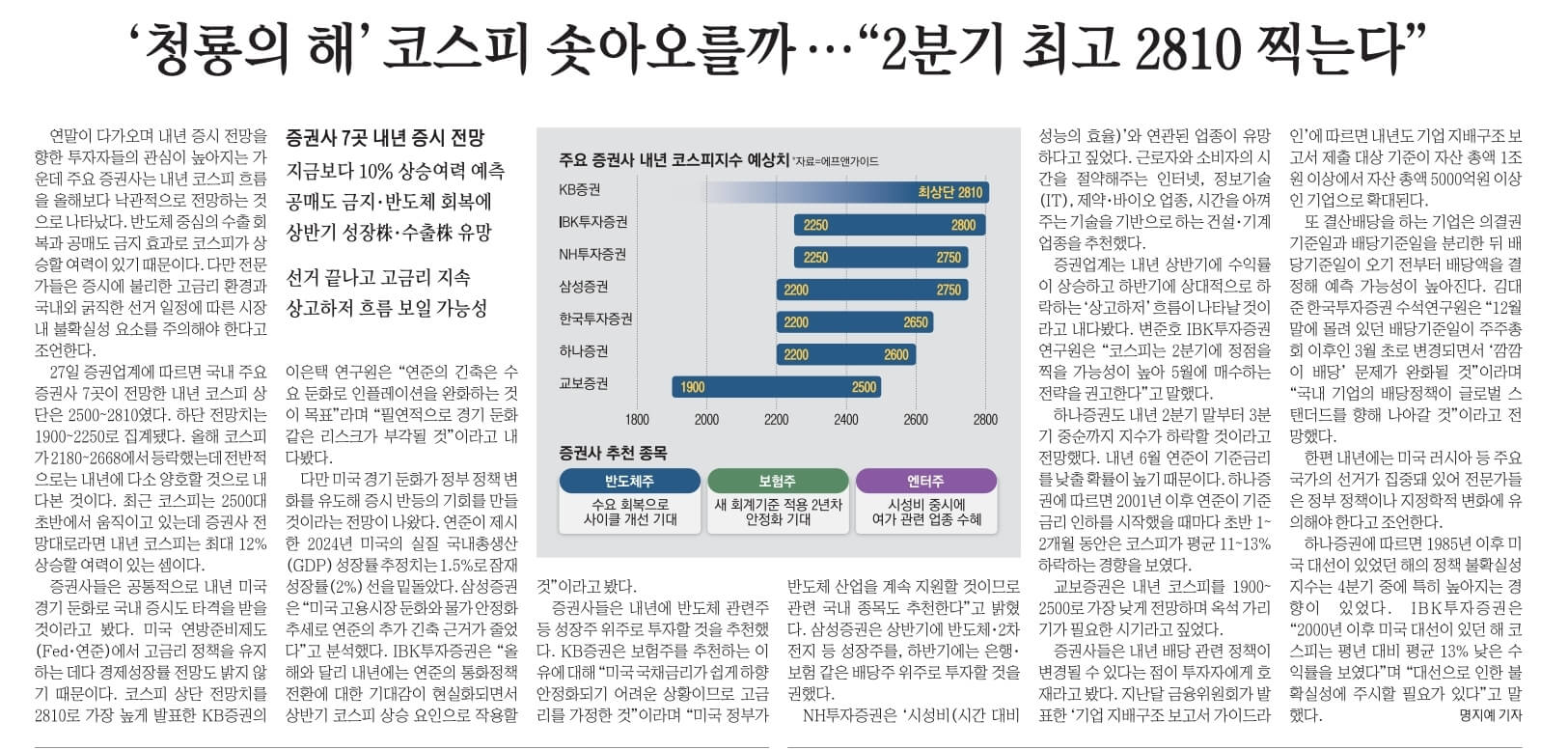11월 28일 화 신문스크랩