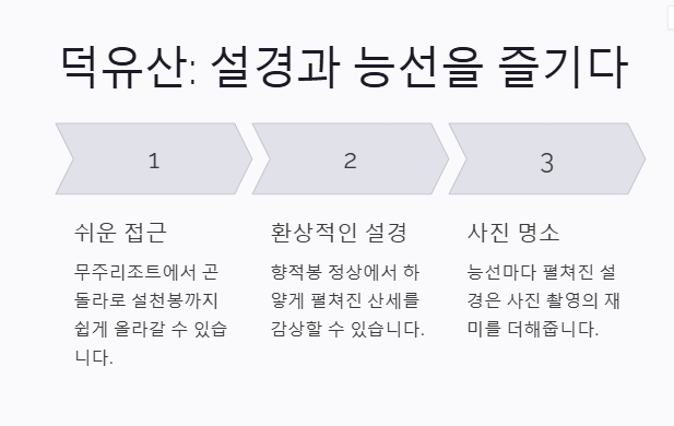 1월 산행지 추천: 눈산행지 좋은곳 겨울의 매력을 느낄 수 있는 산