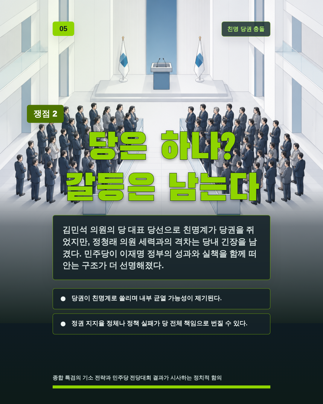 실적 위한 기소? 정당한 마무리?