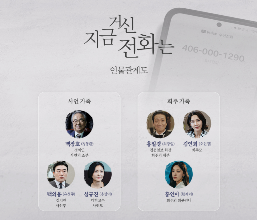 지금 거신 전화는 출연진