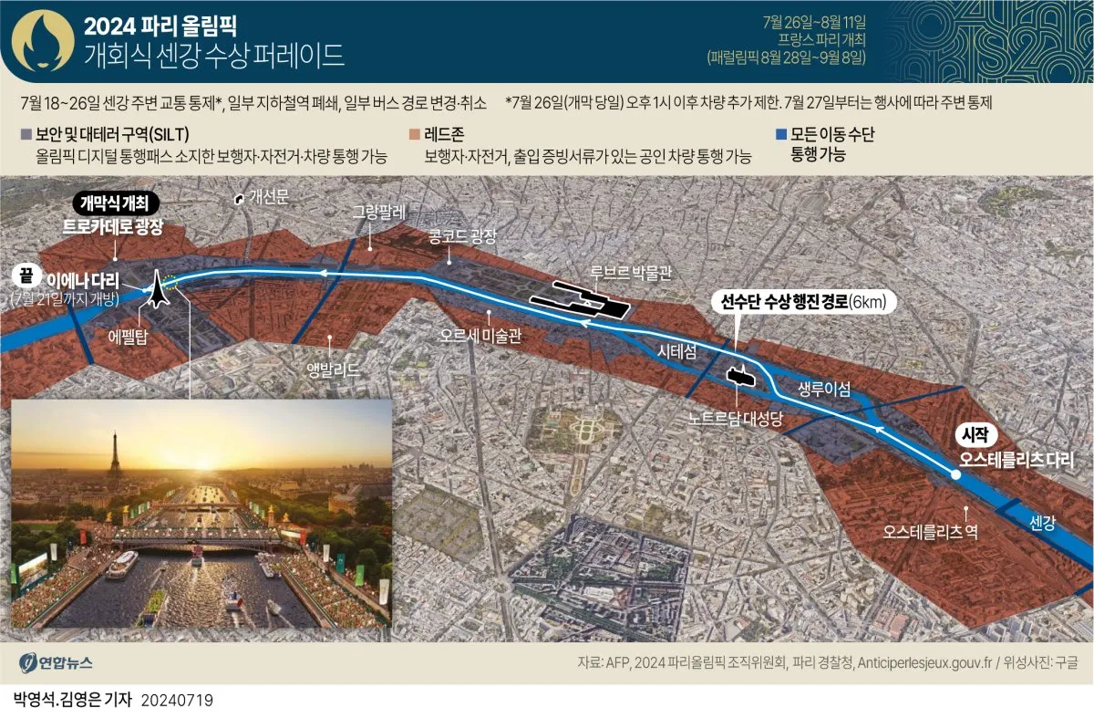 2024파리 올림픽 개회식 센강 수상퍼레이드 조감도