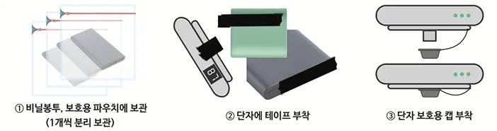 국토교통부-보조배터리-단락방지-조치-3가지방법