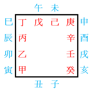 갑인순