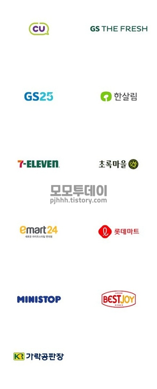 페이코 오프라인 매장 현장 결제 사용처 가맹점 바코드 할인 적립 편의점 cu gs 25 세븐일레븐 이마트 24 미니스톱 더프레시 한살림 초록마을 마트 아워홈 베스트 조이 가락공판장 던킨 도너츠 버거킹 kfc 서브웨이 배스킨라빈스 cgv 롯데 메가 커피 컴포즈 빽다방 공차 파리바게트 리아