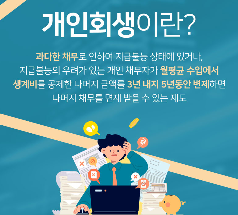 개인회생 개요