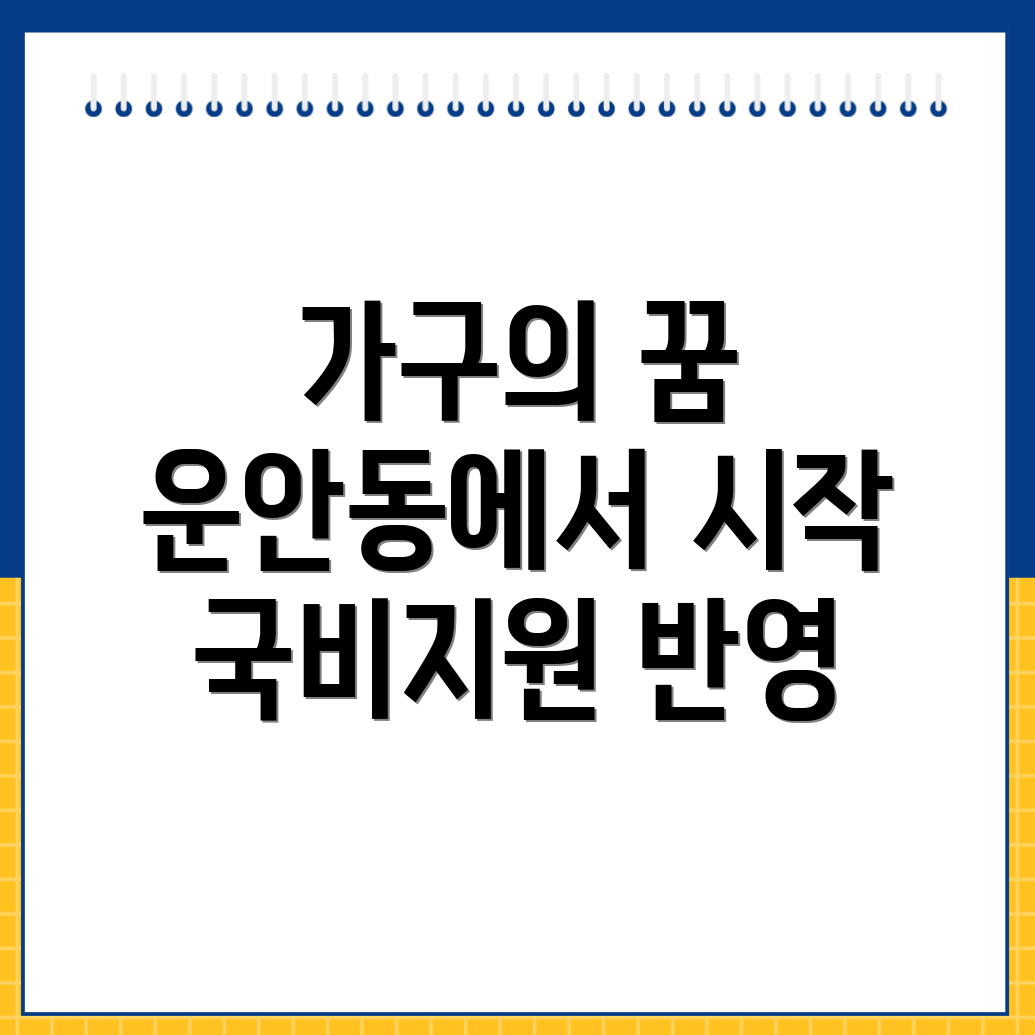 안동시 운안동 목공 국비지원 학원