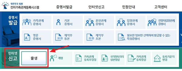 온라인 출생신고 방법, 신고기간, 구비서류