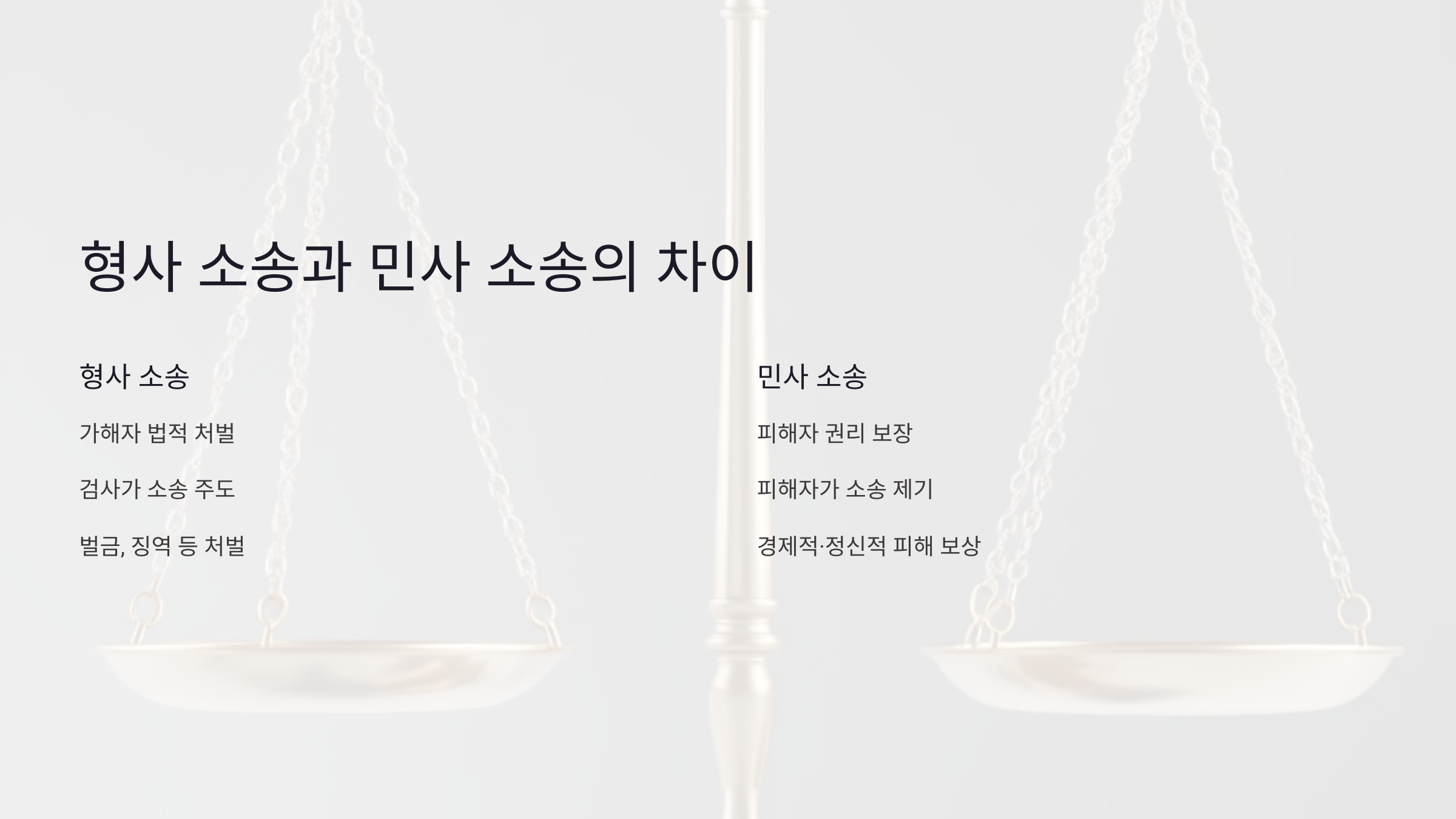 교통사고 형사 소송과 민사 소송의 차이