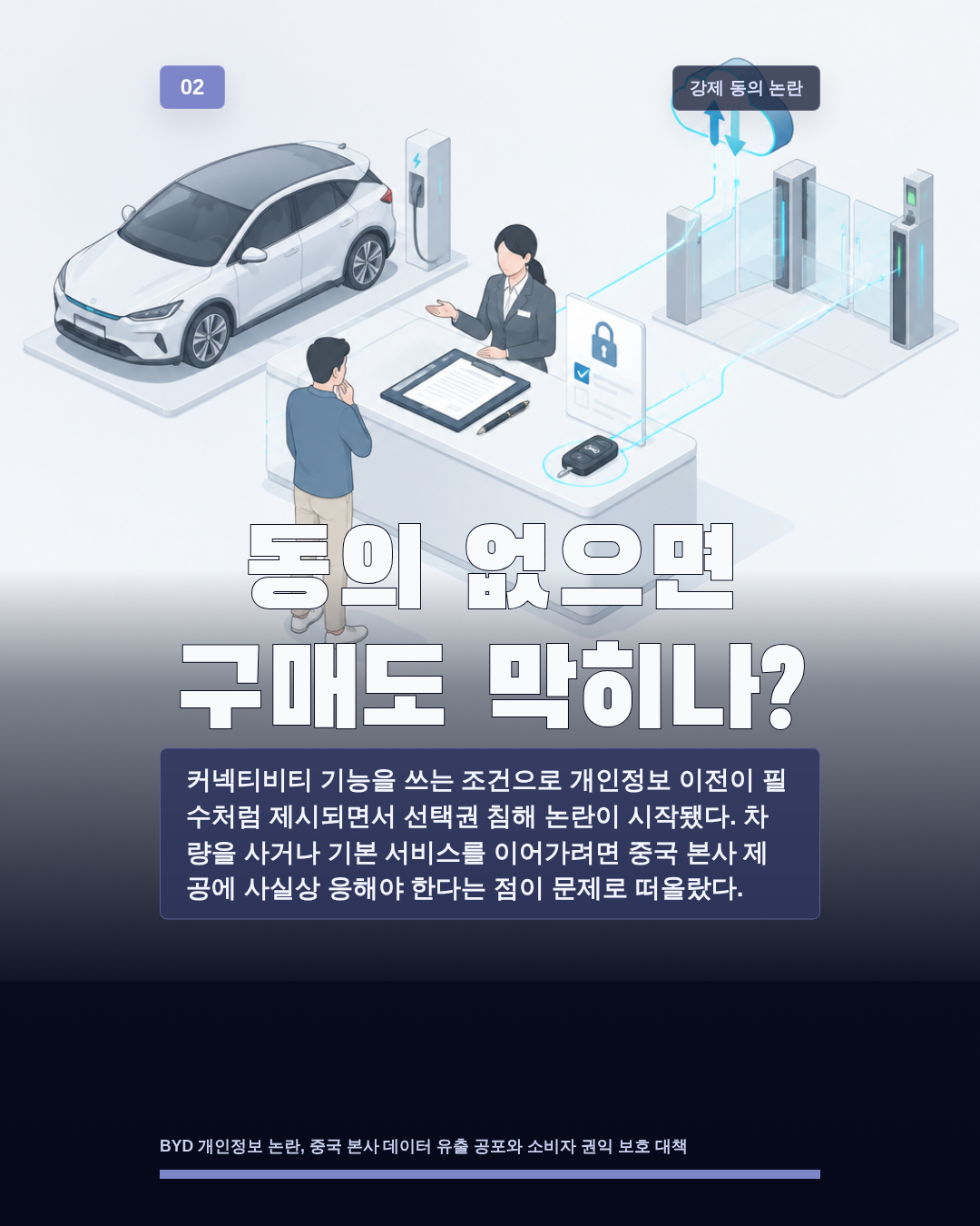 동의 없으면 구매도 막히나?