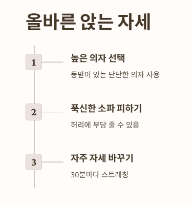 허리 삐끗했을 때 자세