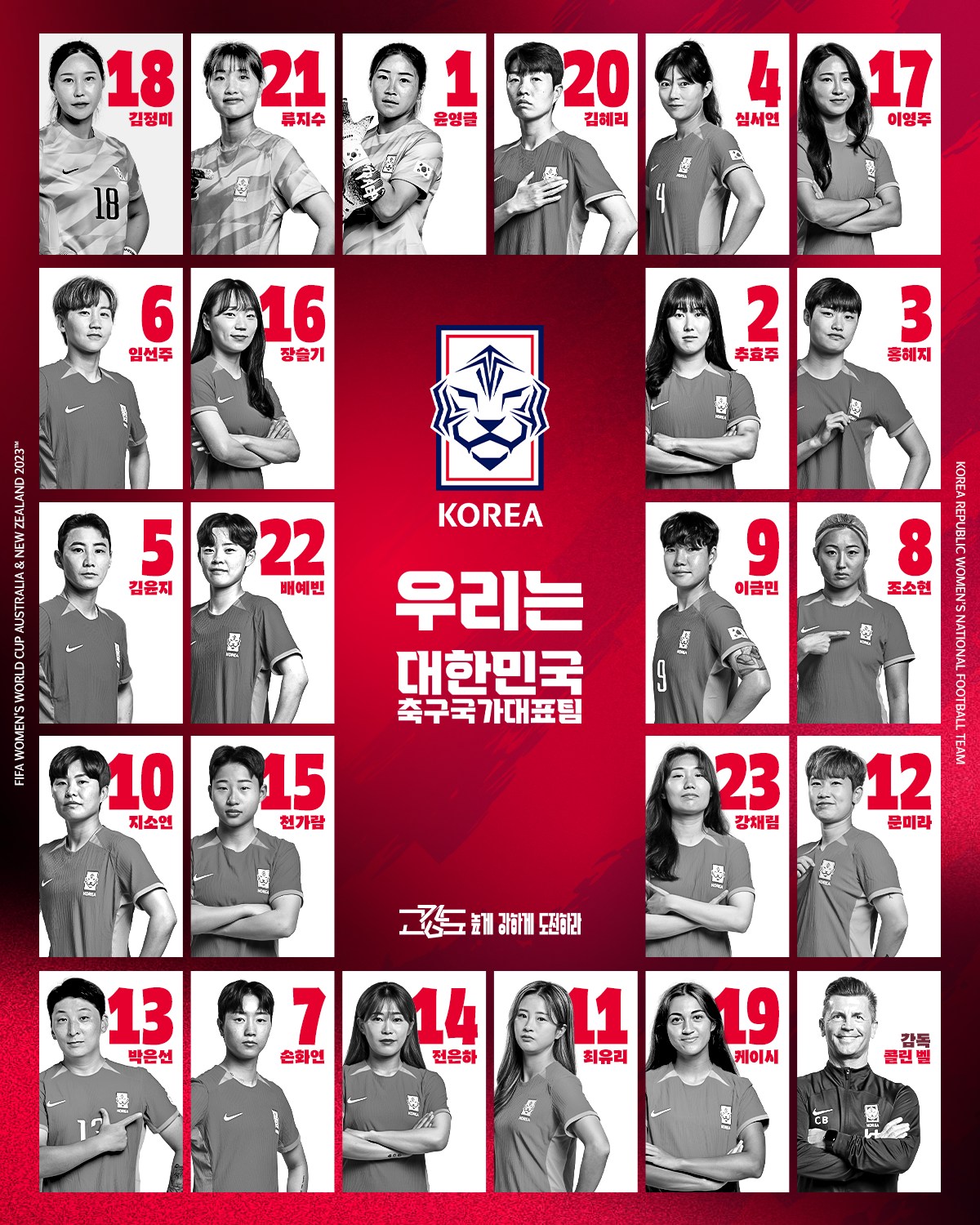 여자월드컵 2023 호주/뉴질랜드