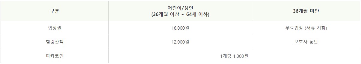 알파카 월드(1)