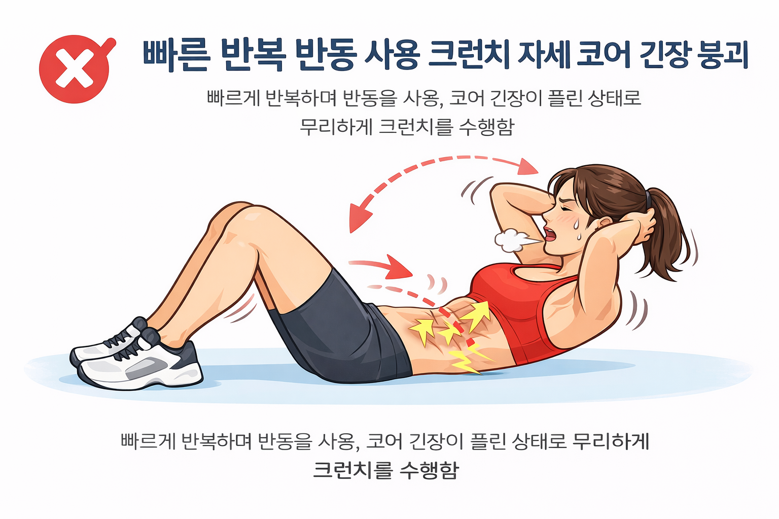 복근 운동 빠른 반복 반동 사용 크런치 자세 코어 긴장 붕괴