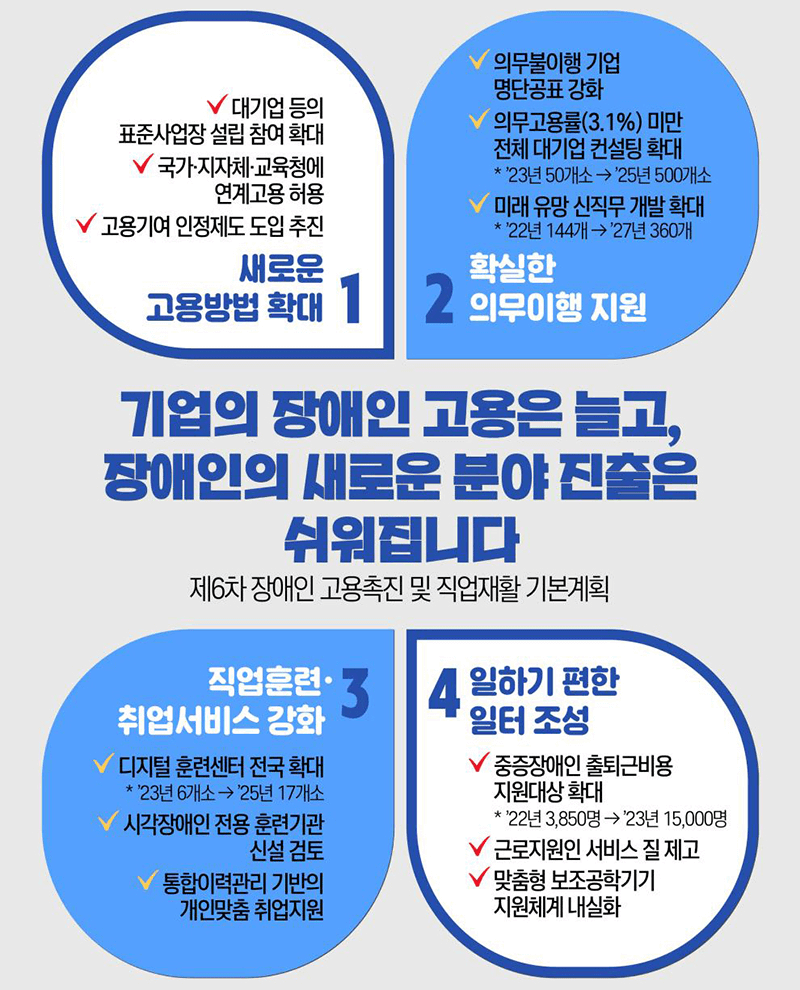 자폐스펙트럼장애(ASD)증상이란 원인과 진단&amp;#44; 발견과 이해 