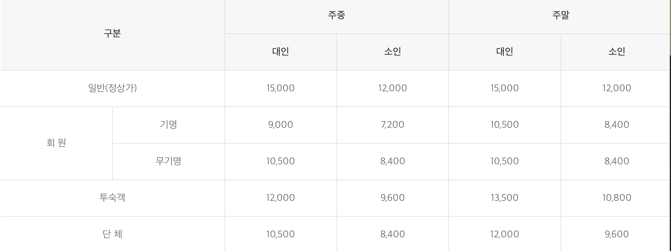 국내 온천여행 12월 온천