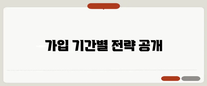 청약 통장 활용법 가입 기간에 따른 팁으로 알아보세요!