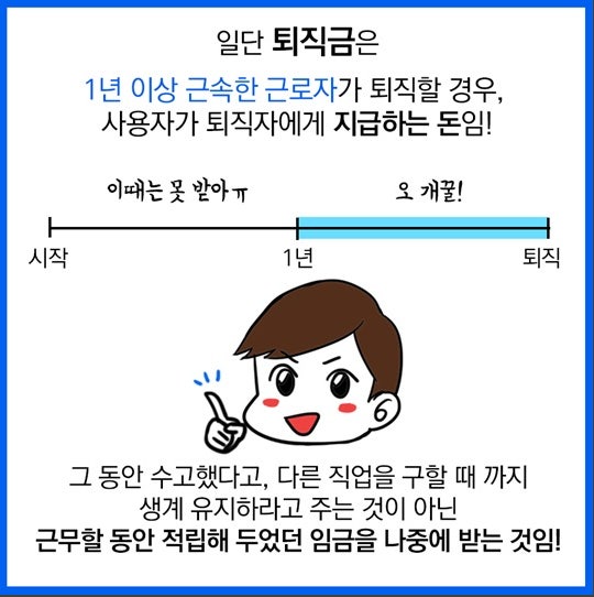 퇴직금